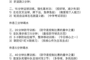 篮球双人训练计划方案设计